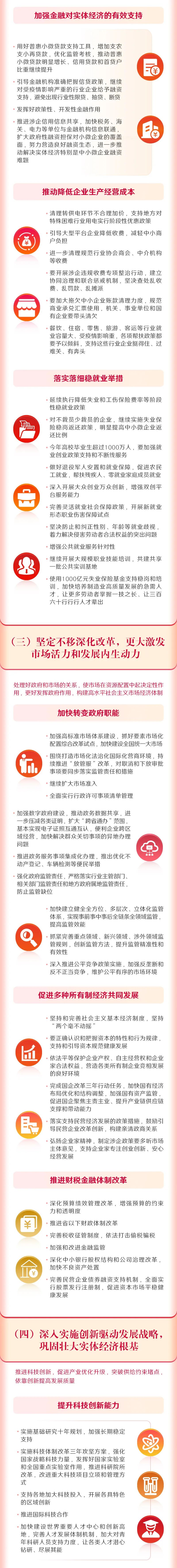 政府工作報(bào)告（6）.jpg